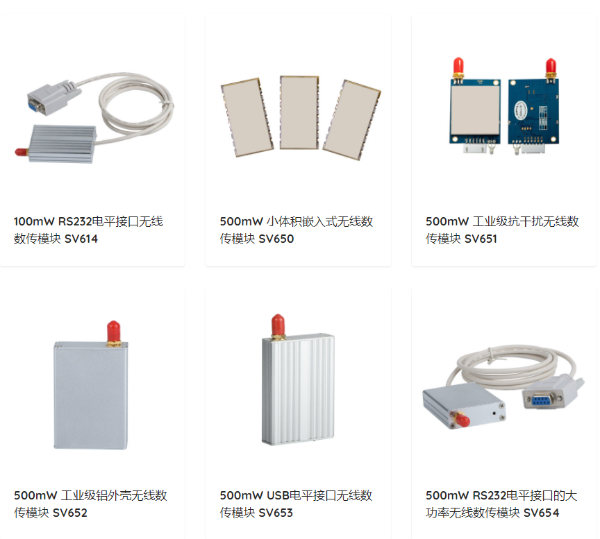 無線數傳模塊SV系列