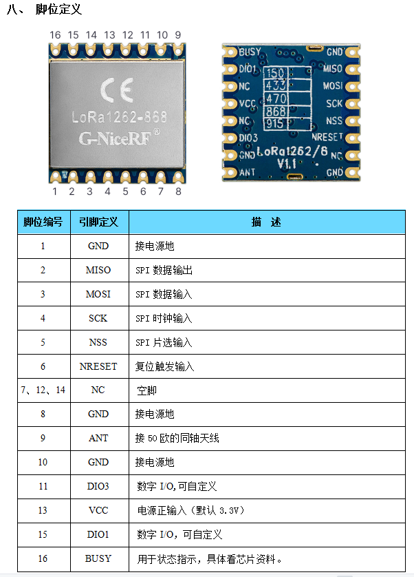 LoRa1262無(wú)線模塊復(fù)位