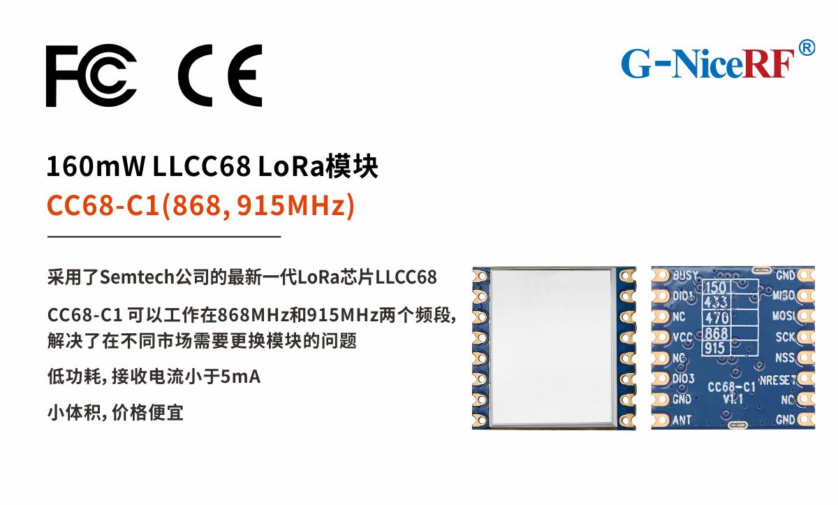 LLCC68 LoRa新模塊CC68-C1通過(guò)CE-RED和FCC ID認(rèn)證